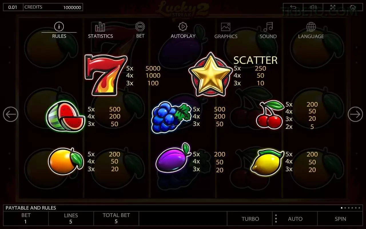 Slots tkbet - Sweet Bonanza e caça-níqueis populares